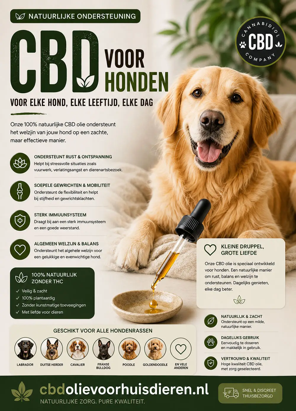 Overzicht van verschillende sterktes CBD olie voor honden
